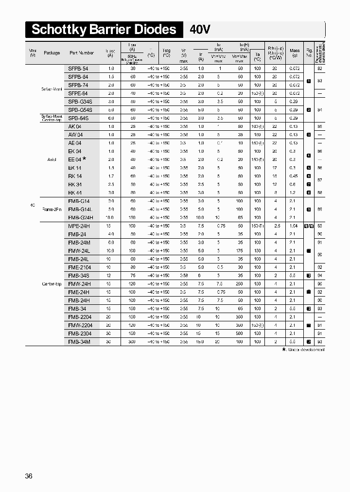 FMW-2204_3413728.PDF Datasheet