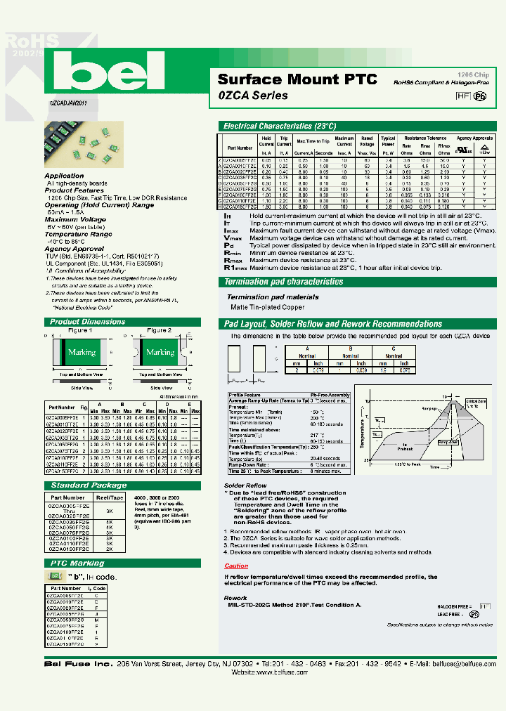 0ZCA0020FF2E_3439212.PDF Datasheet