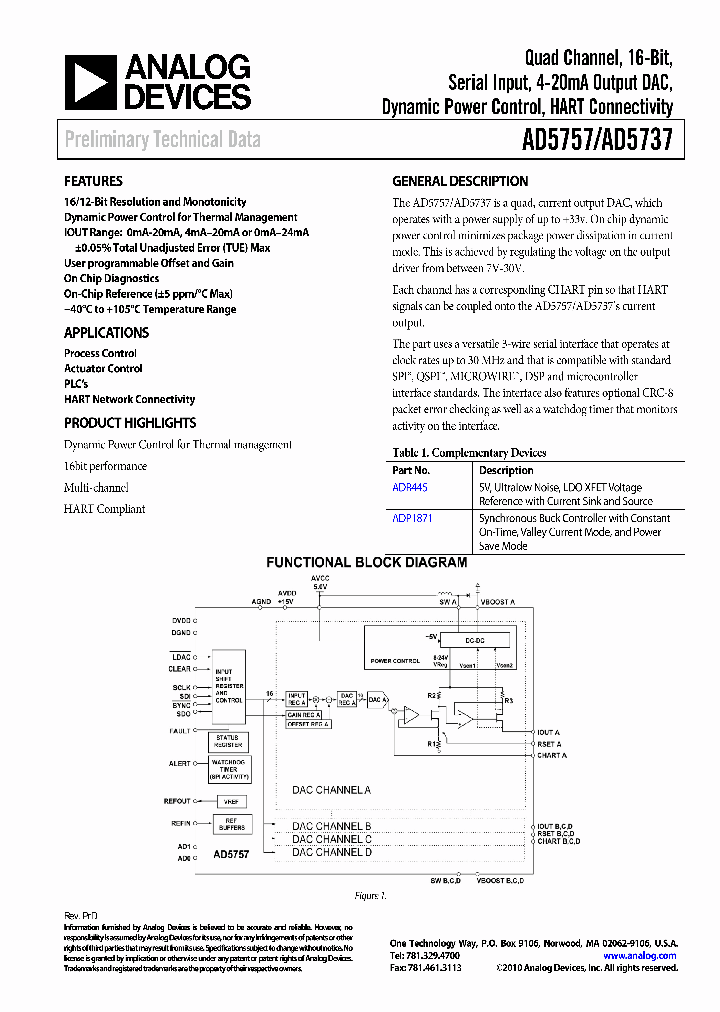 AD5737_3454065.PDF Datasheet