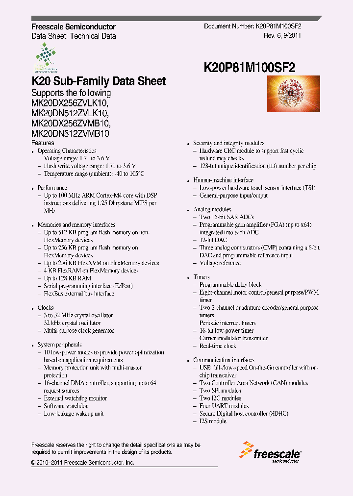 MK20DX256ZVLK10_3455685.PDF Datasheet