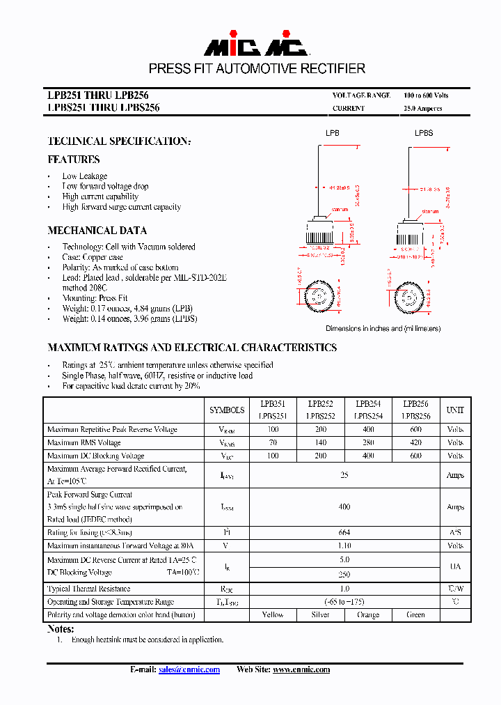LPB252_3461606.PDF Datasheet