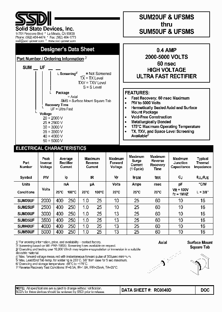 SUM35UF_3468738.PDF Datasheet