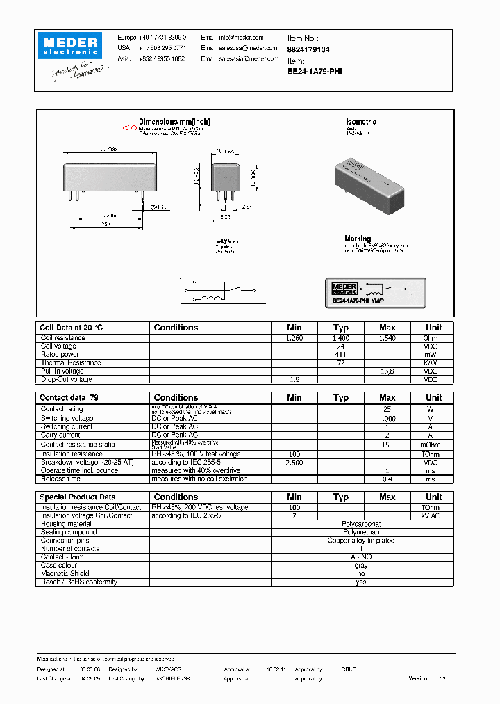 BE24-1A79-PHI_3526873.PDF Datasheet