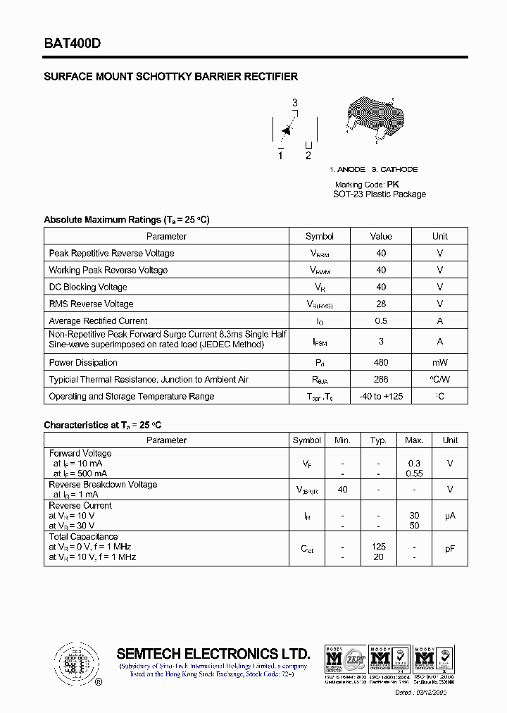 BAT400D_3551683.PDF Datasheet