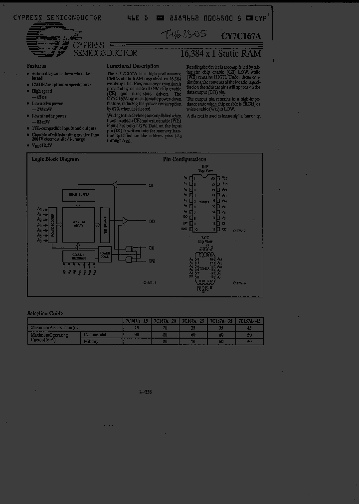 CY7C167A-20LMB_3548592.PDF Datasheet