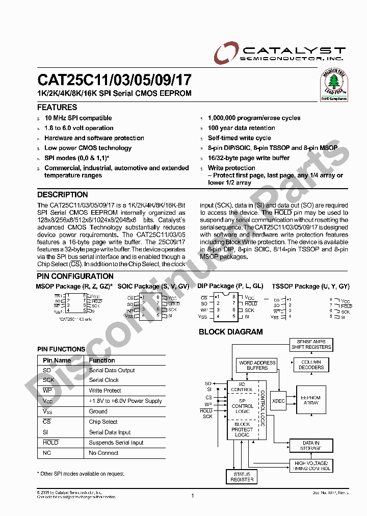 CAT25C17GVETE13_3543639.PDF Datasheet