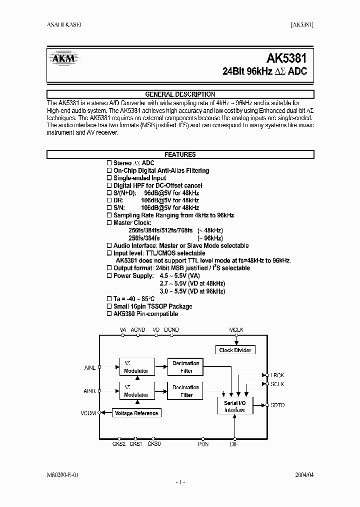 AK5381_3615249.PDF Datasheet