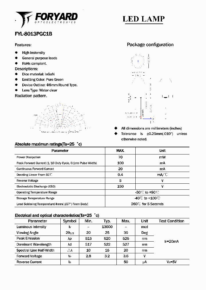 FYL-8013PGC1B_3647685.PDF Datasheet