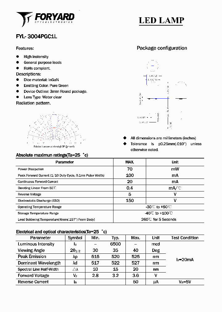 FYL-3004PGC1L_3648496.PDF Datasheet