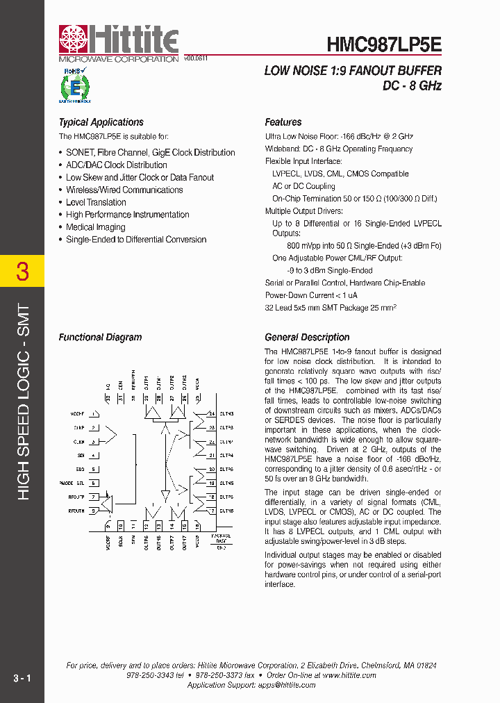 HMC987LP5E_3660834.PDF Datasheet