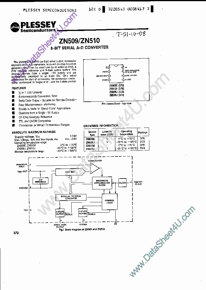 ZN509_3664216.PDF Datasheet