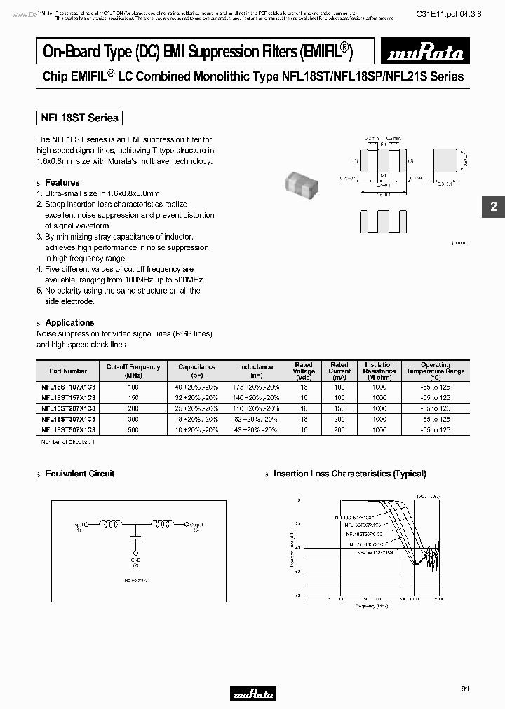 NFL18ST_3665065.PDF Datasheet