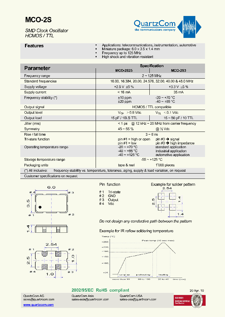 MCO-2S25_3668285.PDF Datasheet