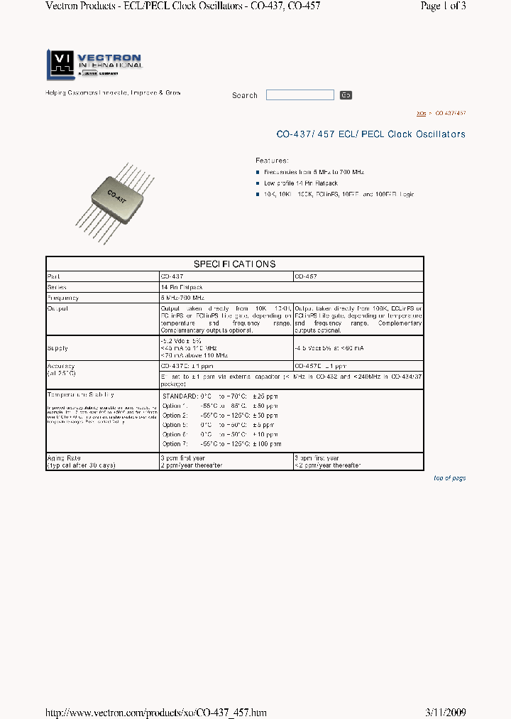 CO-437_3668357.PDF Datasheet