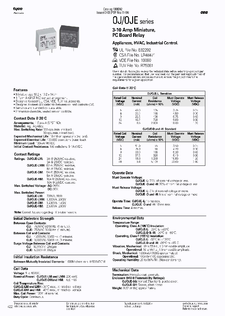 OJ-SH-105HM_3669628.PDF Datasheet