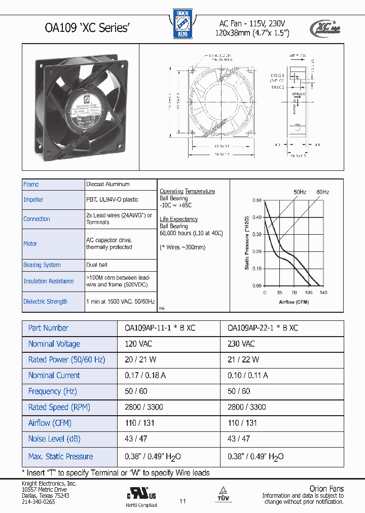 OA109AP-22-1BXC_3671683.PDF Datasheet