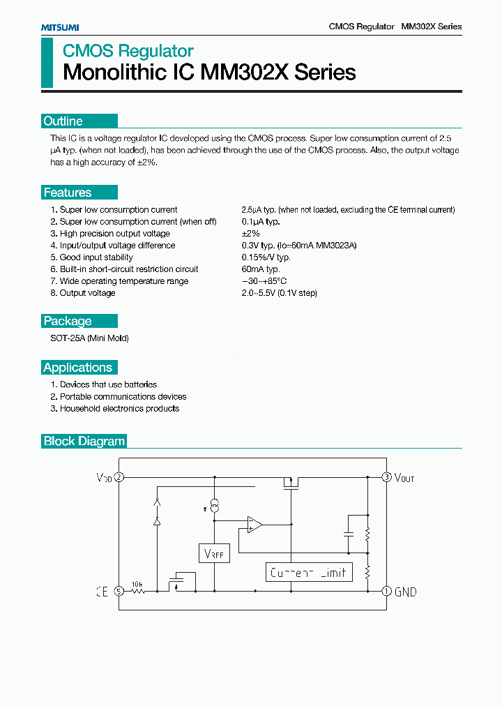 MM3024_3684808.PDF Datasheet