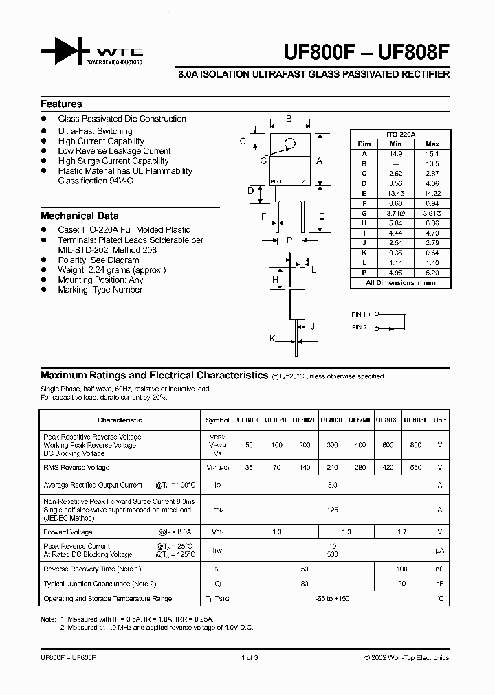 UF806F_3694868.PDF Datasheet