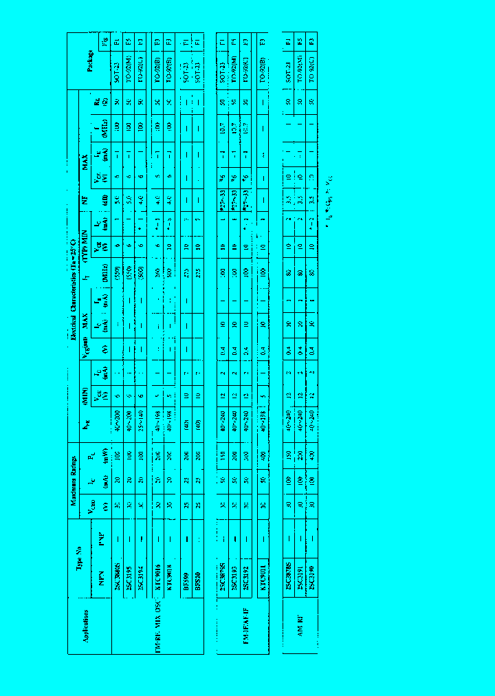 KTD1555_3696698.PDF Datasheet