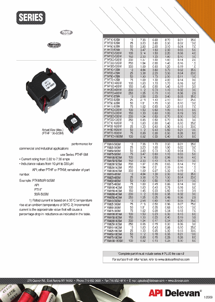 PTKM330-50SM_3698503.PDF Datasheet