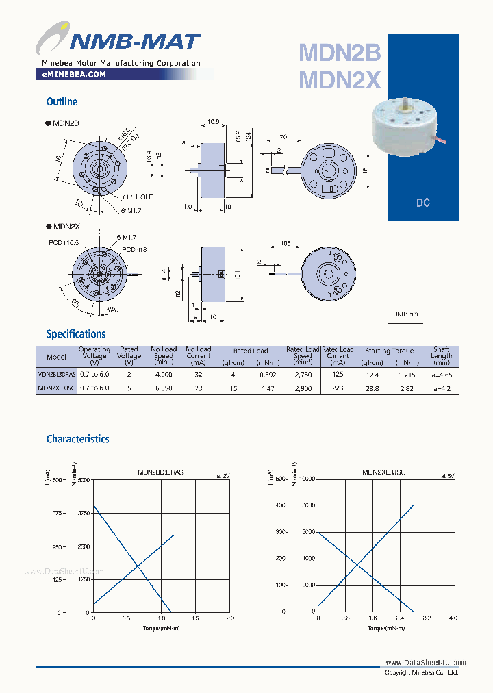 MDN2BL3DRAS_3699445.PDF Datasheet