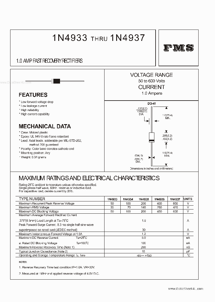 IN4933_3742582.PDF Datasheet