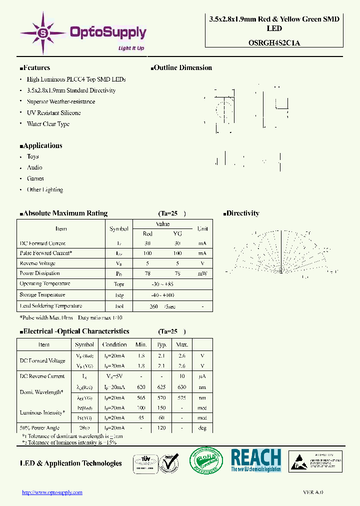 OSRGH4S2C1A12_3786722.PDF Datasheet