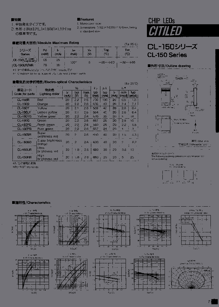 CL-150YG-CD_3750937.PDF Datasheet
