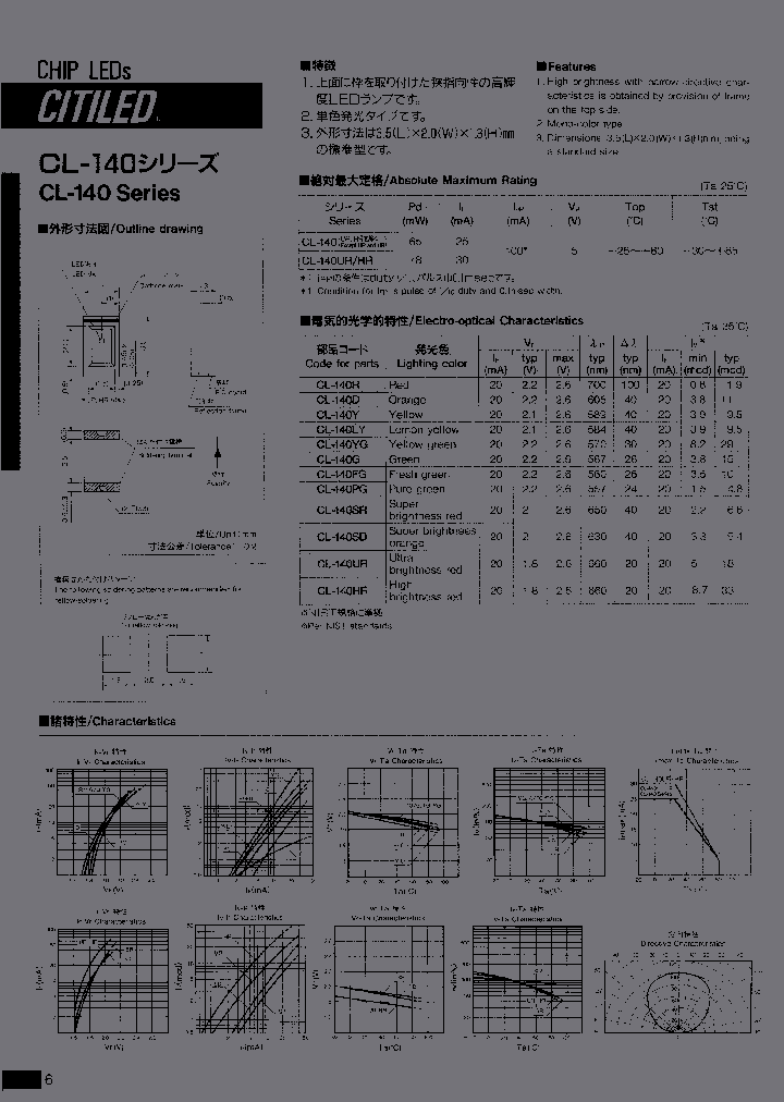 CL-140YG-CD_3750936.PDF Datasheet