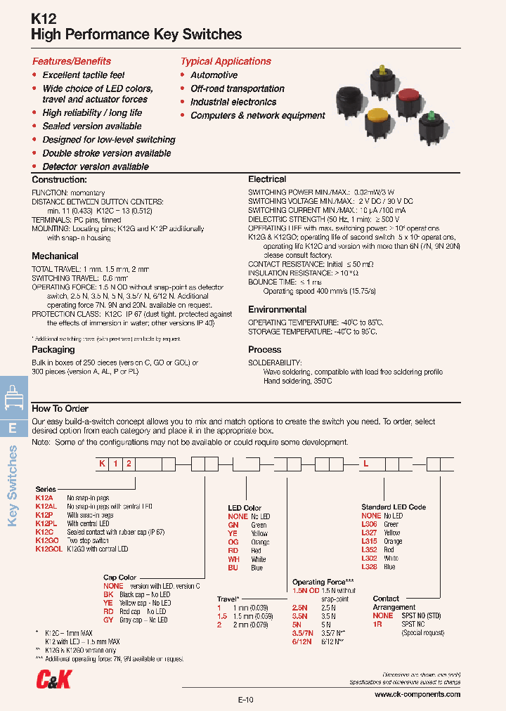 K12AGY225N1R_3749474.PDF Datasheet