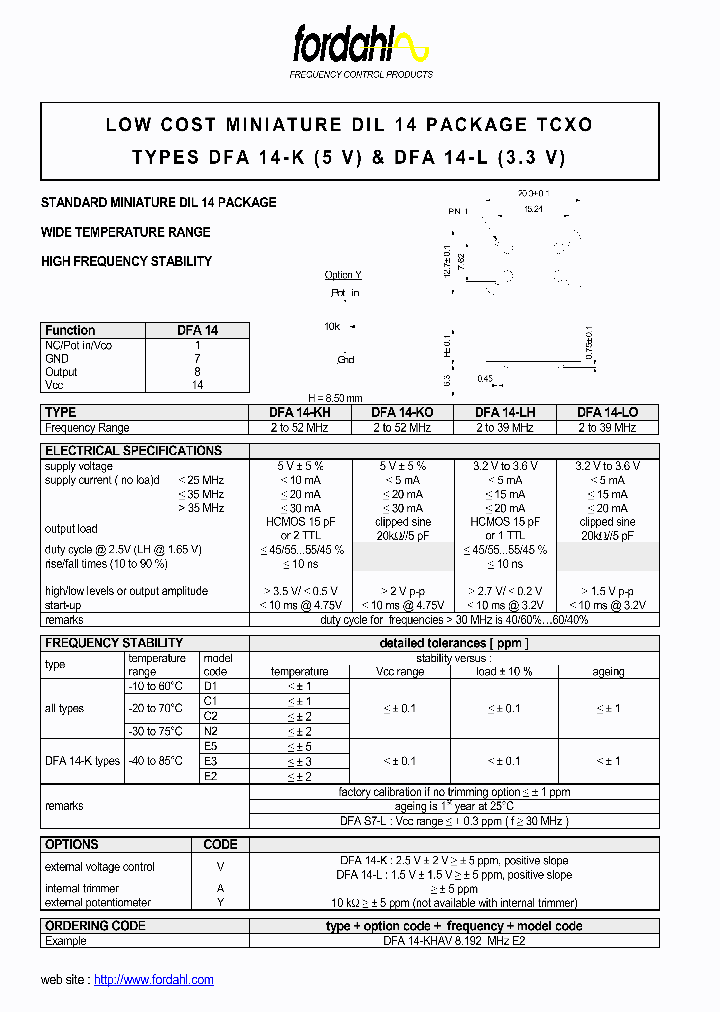 DFA14-KHYFREQ1E2_3751908.PDF Datasheet