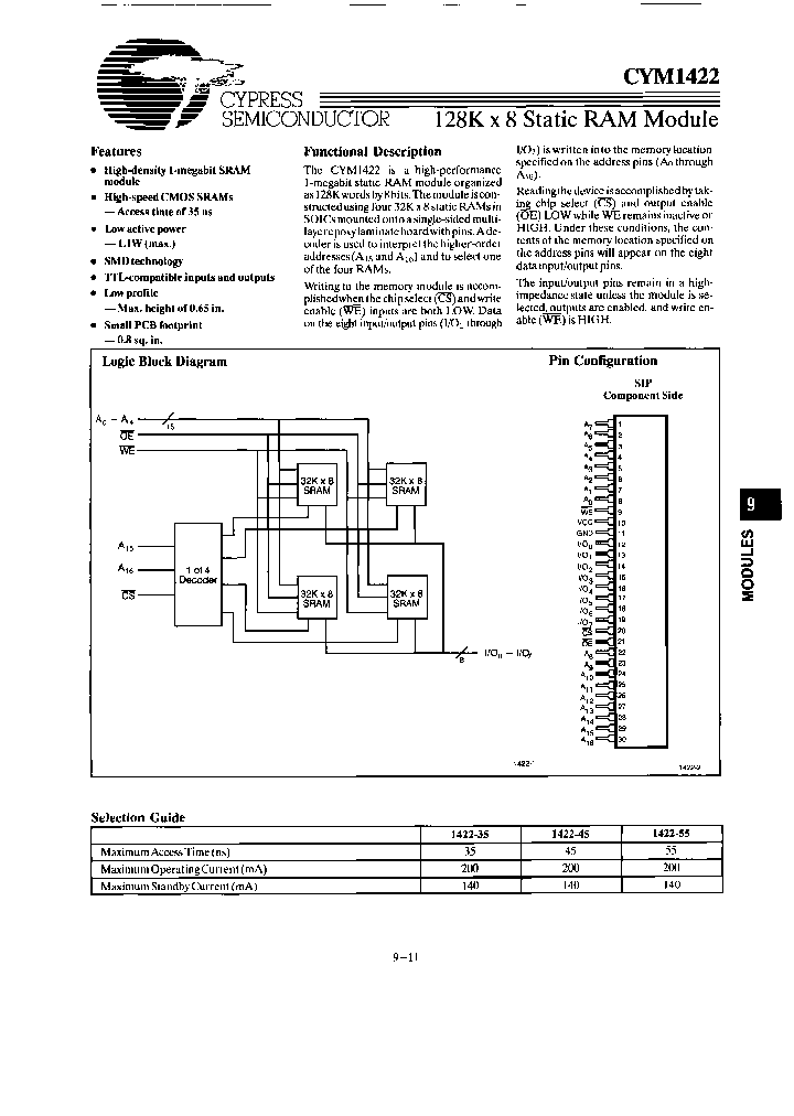 CYM1422PS-55C_3753721.PDF Datasheet