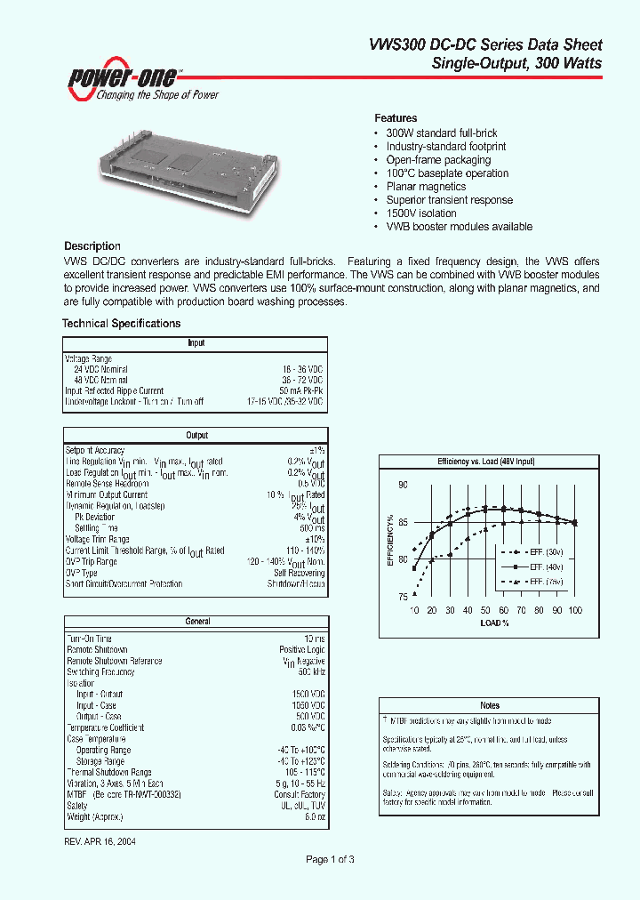VWS250YL-A82H_3753784.PDF Datasheet