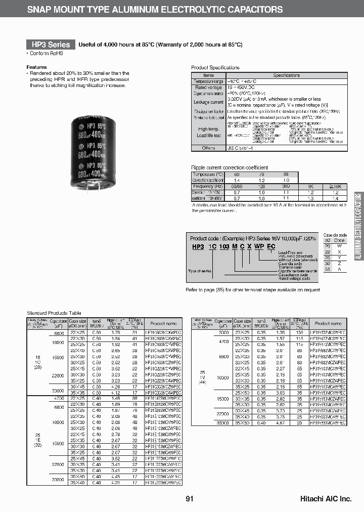 HP32W271MCYS5WPEC_3756332.PDF Datasheet