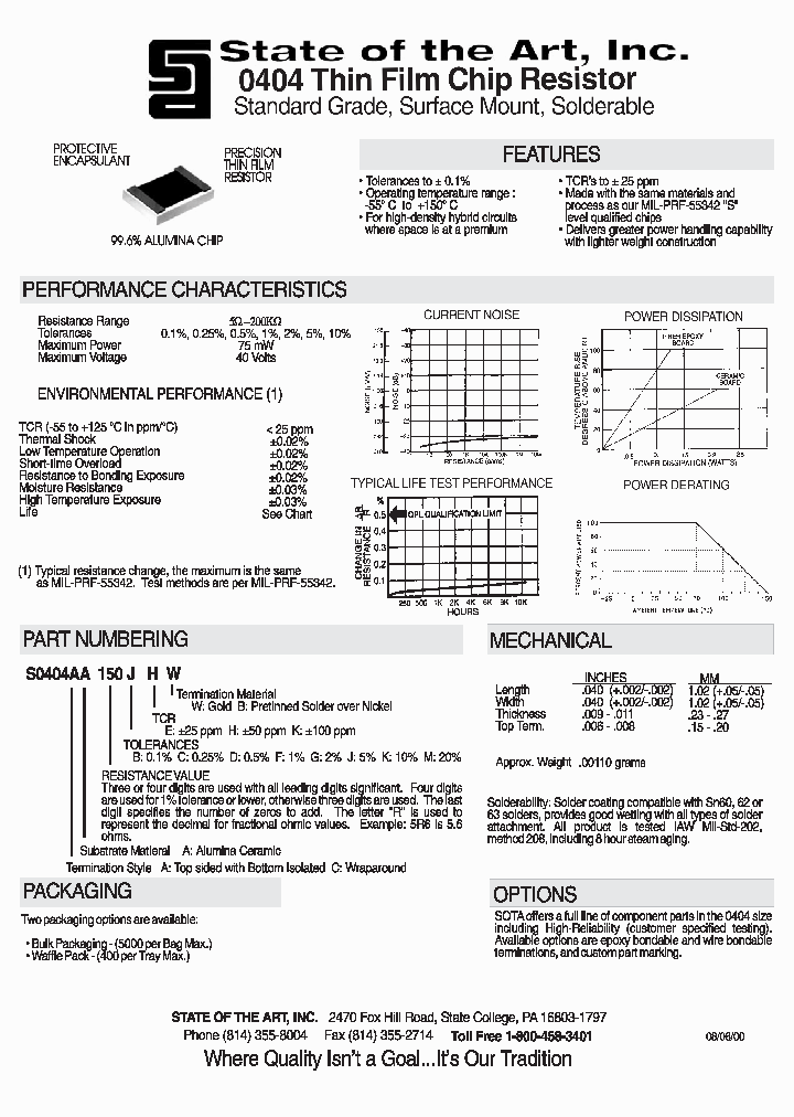 S0404AA13R8BKW_3759289.PDF Datasheet