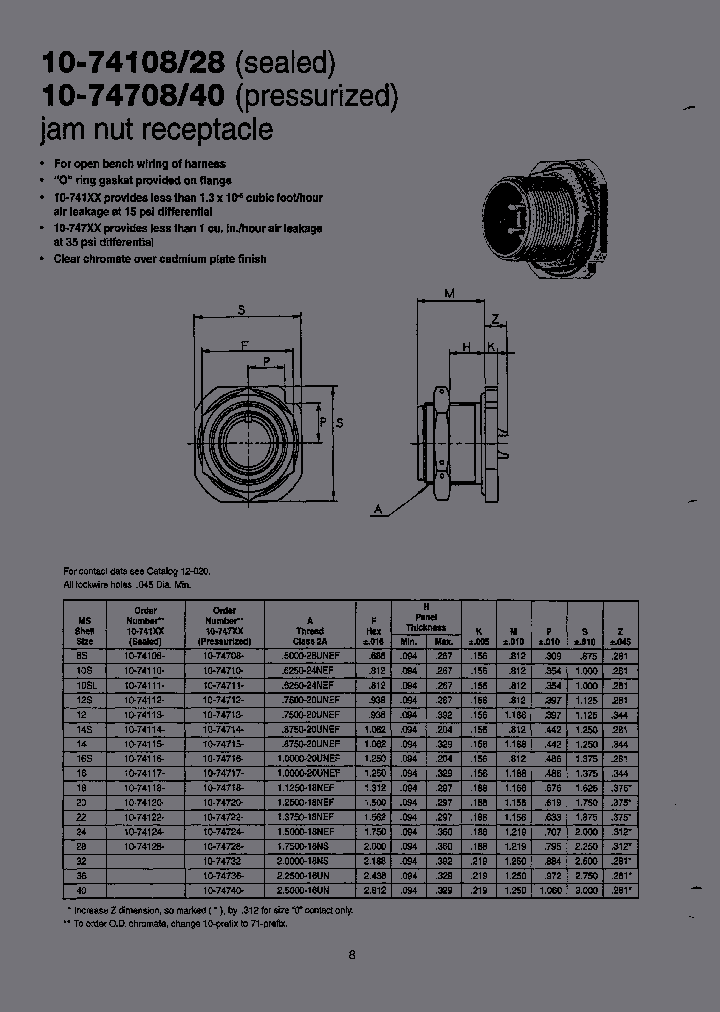 10-74728-AYH_3752459.PDF Datasheet
