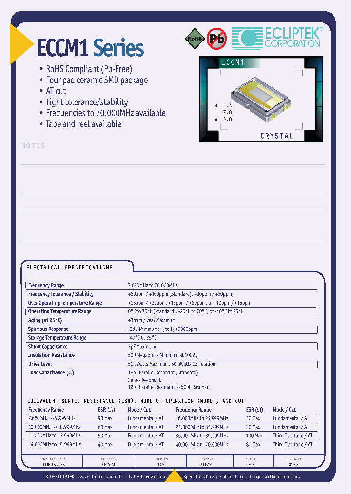 ECCM1T12-FREQ1TR_3757174.PDF Datasheet