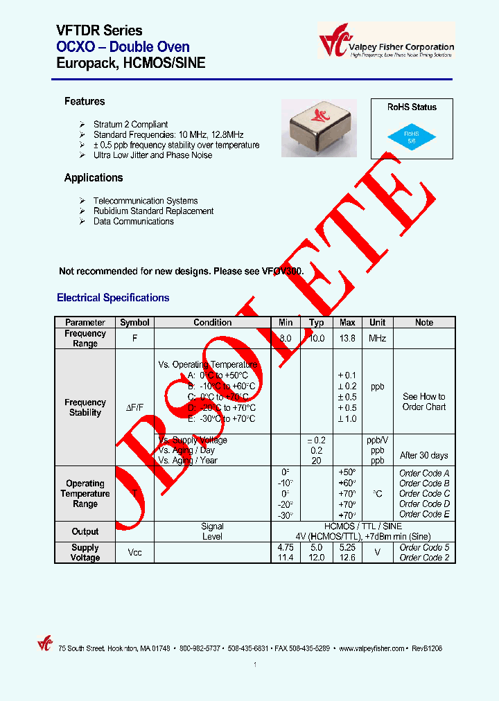 VFTDR-A20C5H-128MHZ_3764077.PDF Datasheet