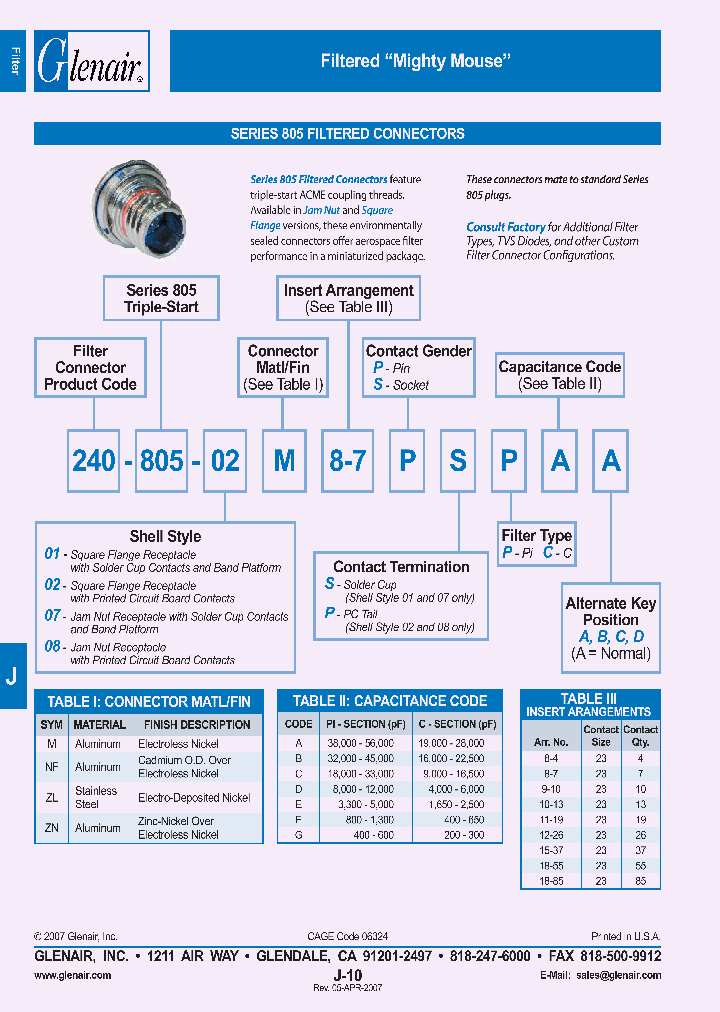 204-805-01ZL12-26PSCDA_3764195.PDF Datasheet