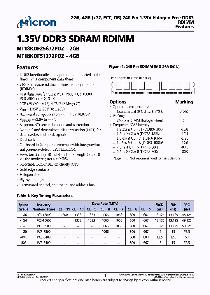 MT18KDF25672PDZ-1G4F1_3764882.PDF Datasheet