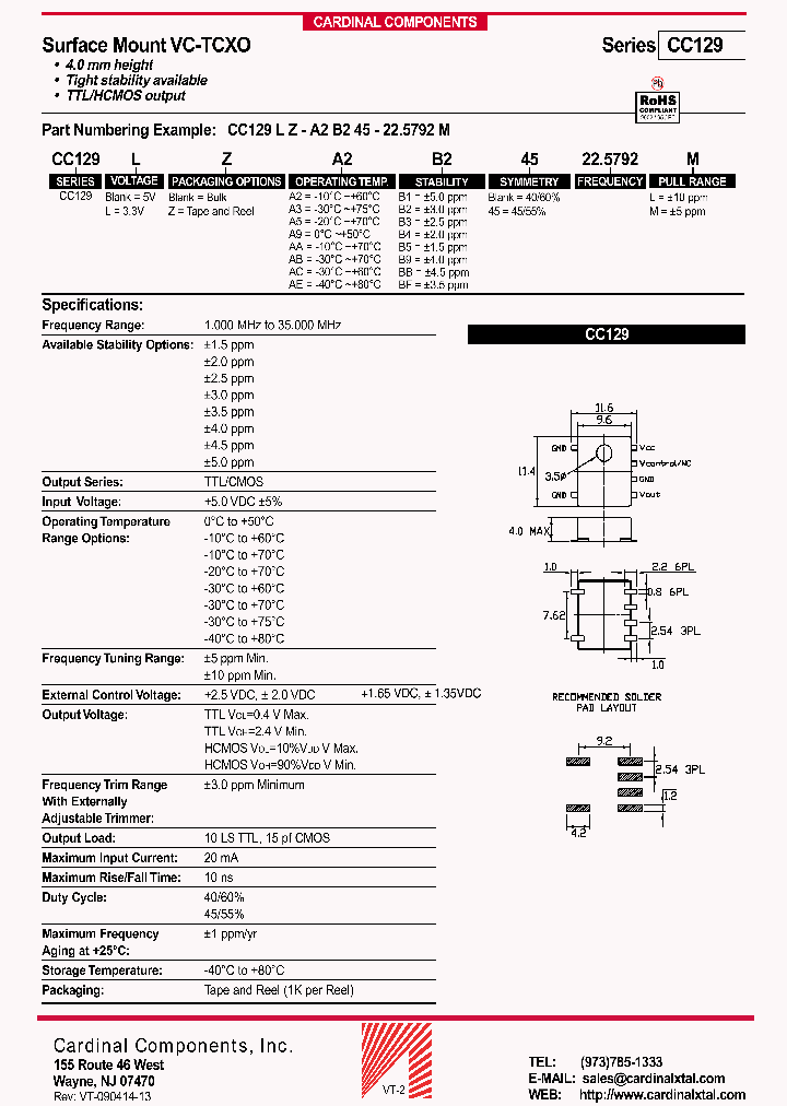 CC129Z-AABF-35000ML_3764553.PDF Datasheet