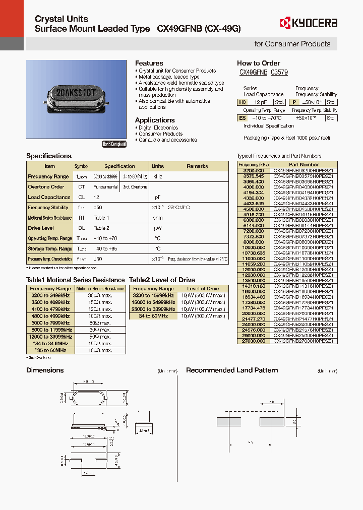 CX49GFNB04915H0PESZ1_3764067.PDF Datasheet