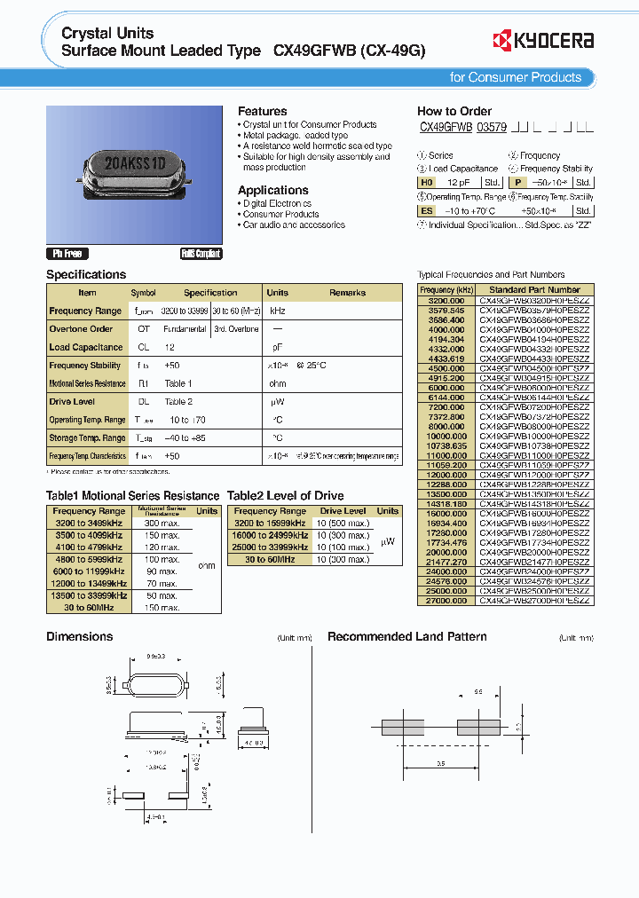 CX49GFWB04915H0PESZZ_3764069.PDF Datasheet