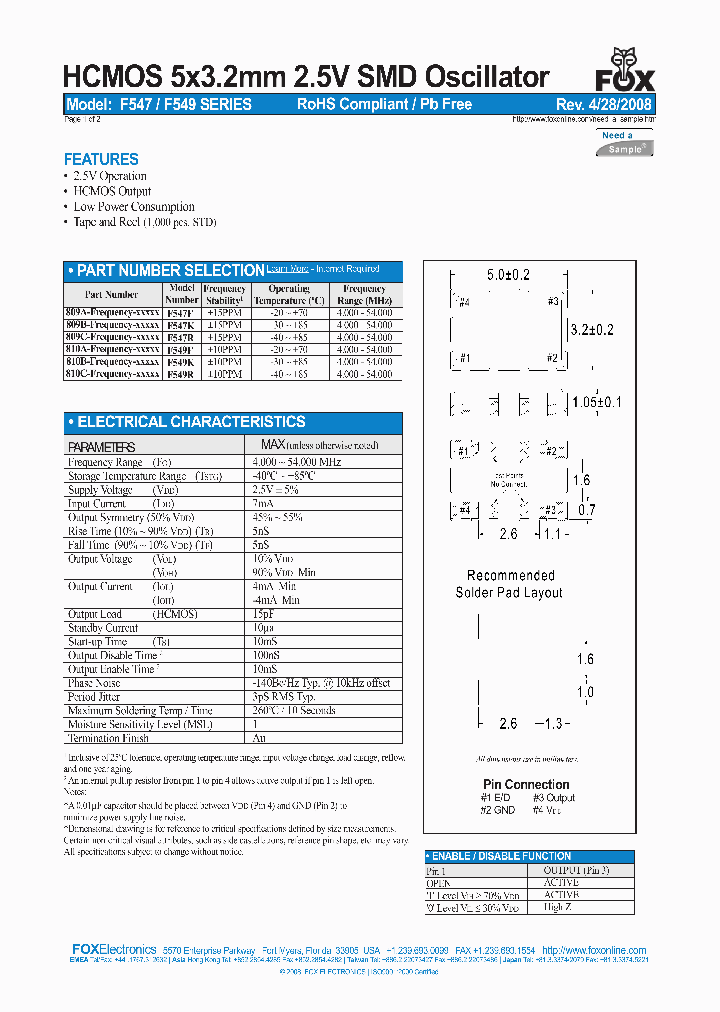 810B-54000MHZ-HK0_3765699.PDF Datasheet