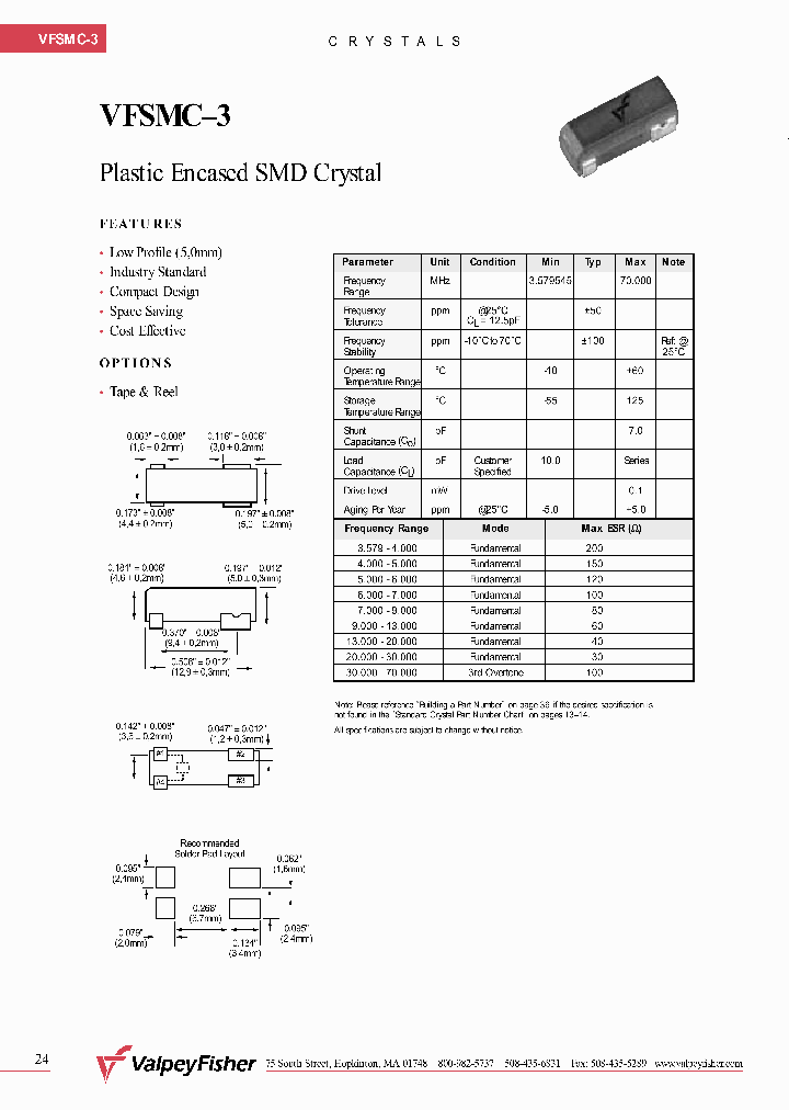 VFSMC-31J12E200-8000MHZ_3766169.PDF Datasheet