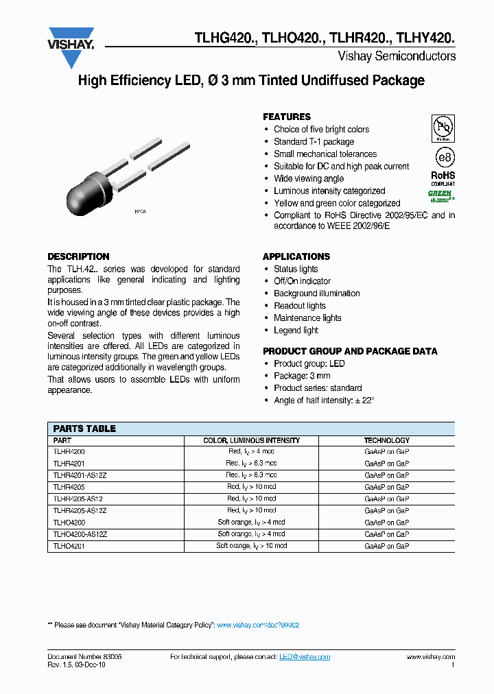 TLHR4201-AS12Z_3765725.PDF Datasheet