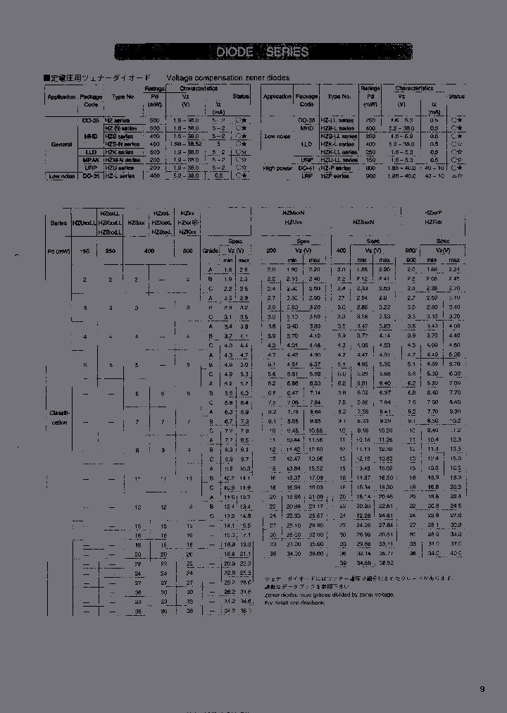 HZFXXTR_3769860.PDF Datasheet