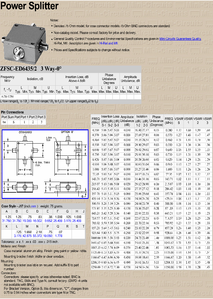 ZFSC-ED64352_3776919.PDF Datasheet