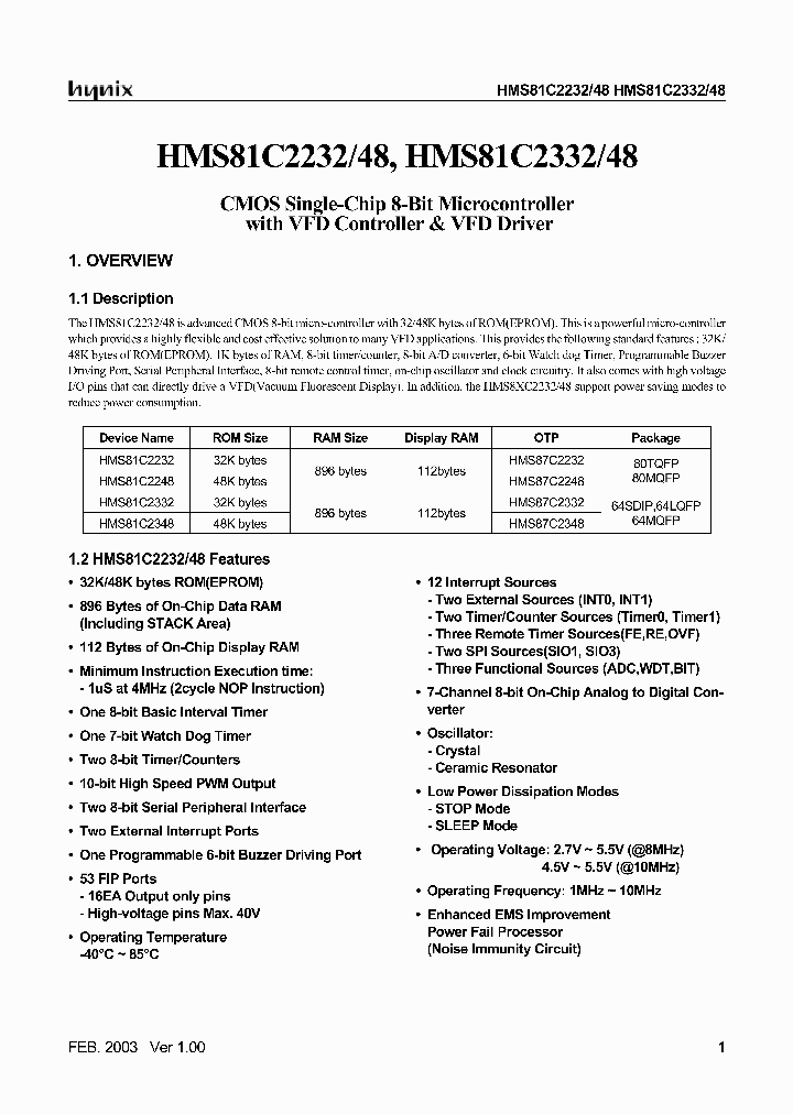 HMS87C2248TQ_3771879.PDF Datasheet