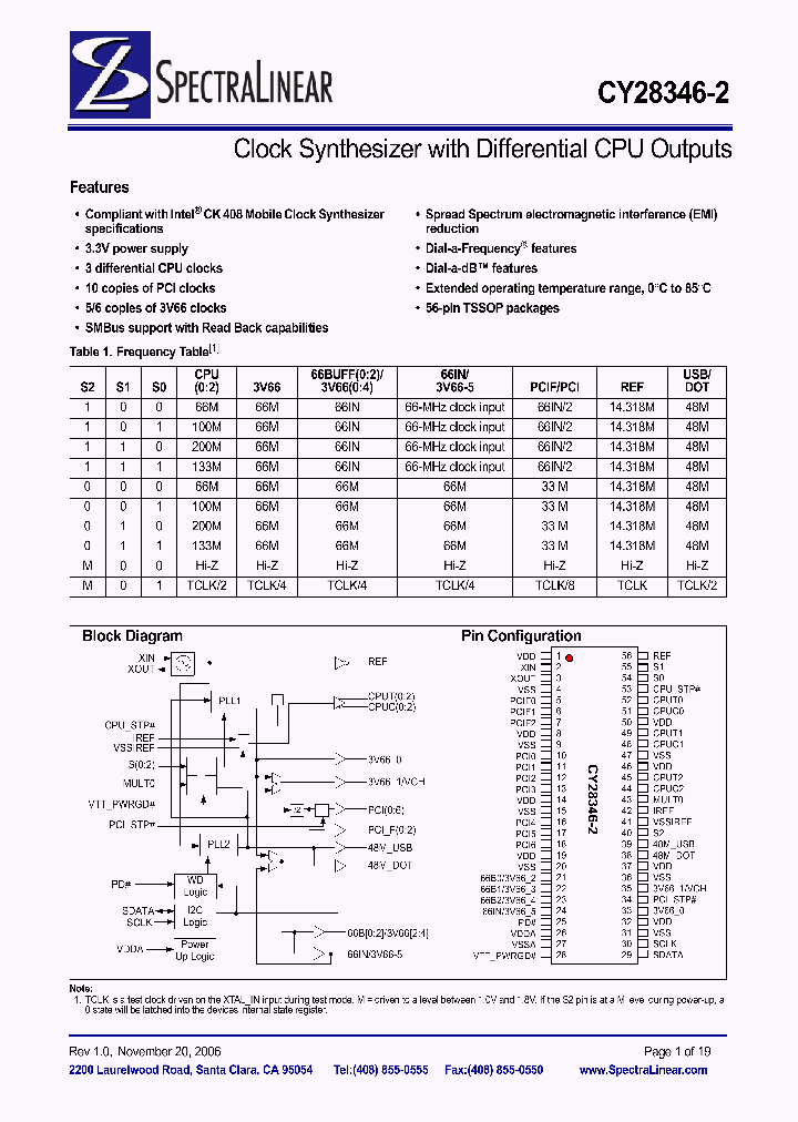 CY28346ZC-2T_3777068.PDF Datasheet